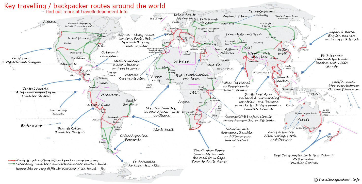 Major backpacking routes around the world
